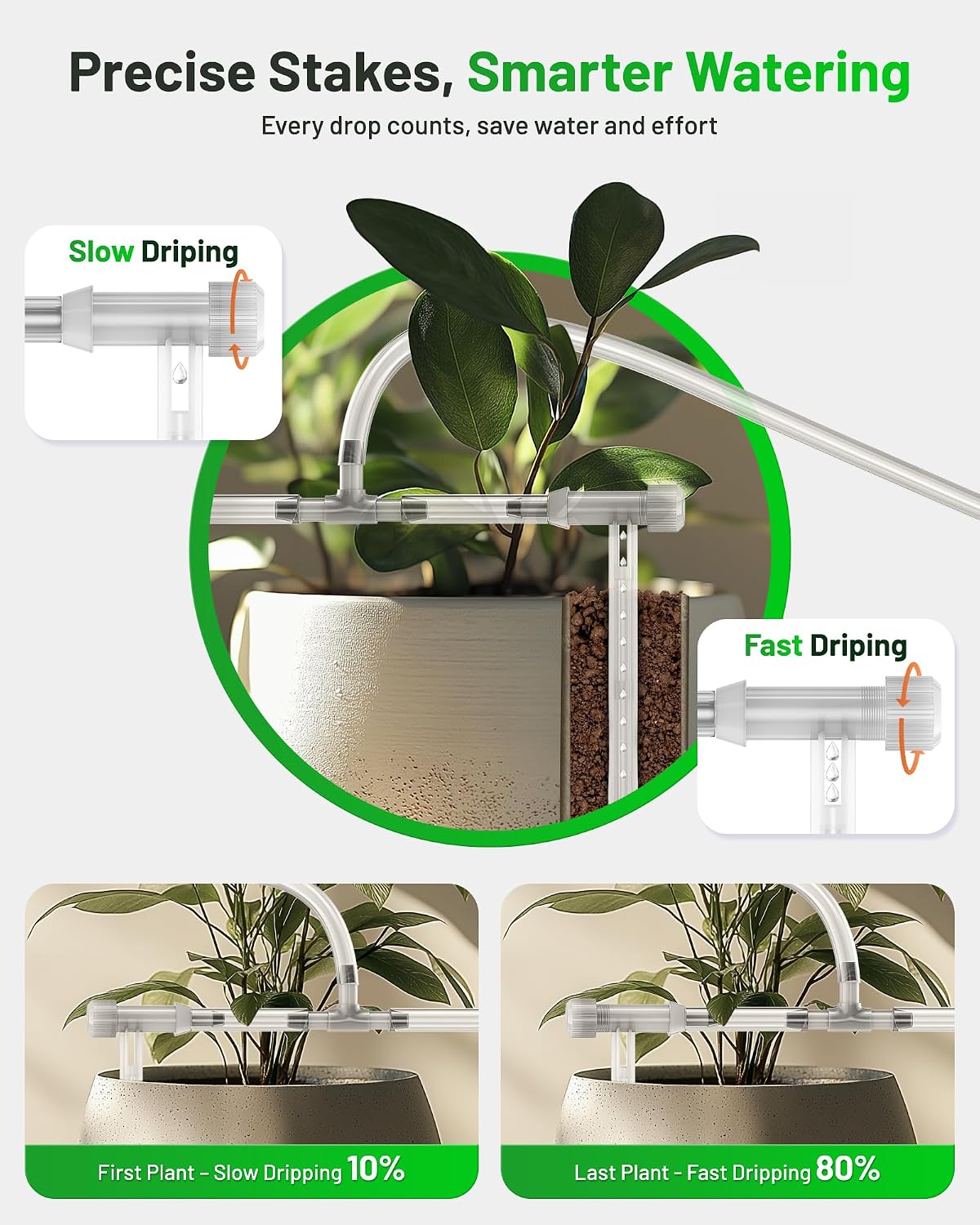[All-New 2027] Automatic Plant Waterer for Indoor,  Plant Watering Devices for Potted Plants, Drip Irrigation System with Programmable