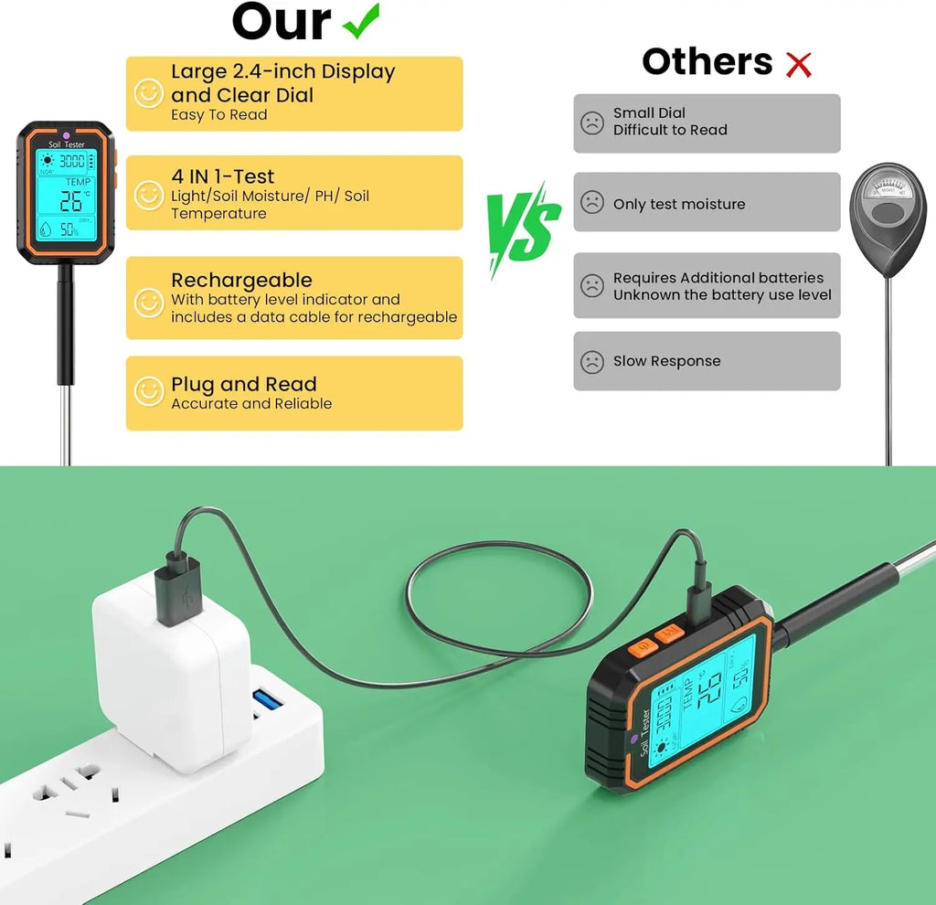 4-in-1 Digital Soil Care Meter
