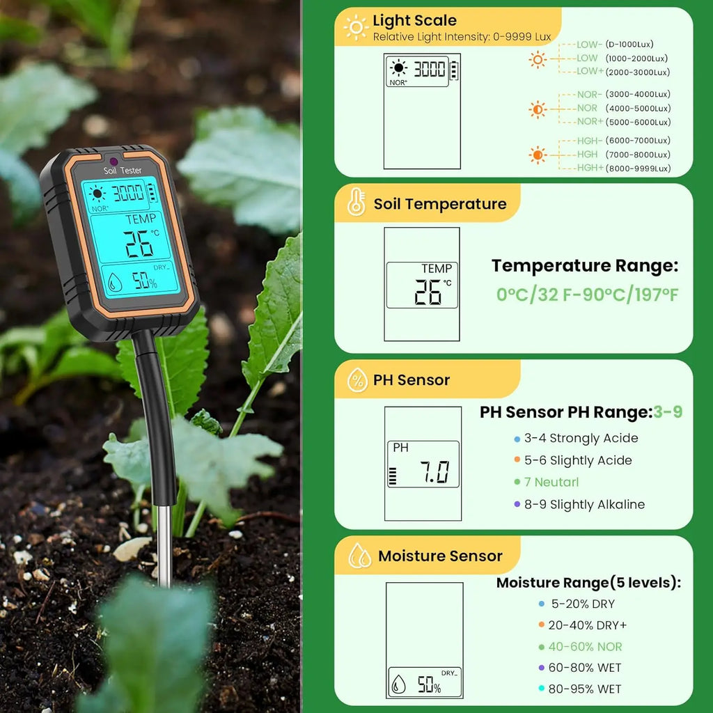 4-in-1 Digital Soil Care Meter